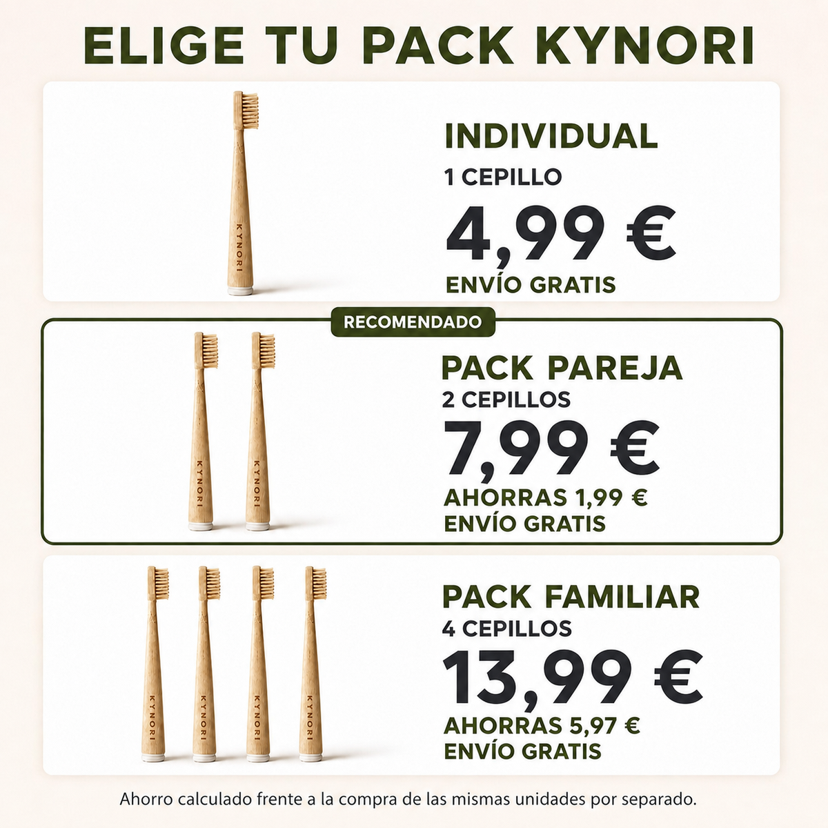Precios de lanzamiento de los packs KYNORI: 1 cepillo 4,99 €, 2 cepillos 7,99 € y 4 cepillos 13,99 €, con envío gratis.